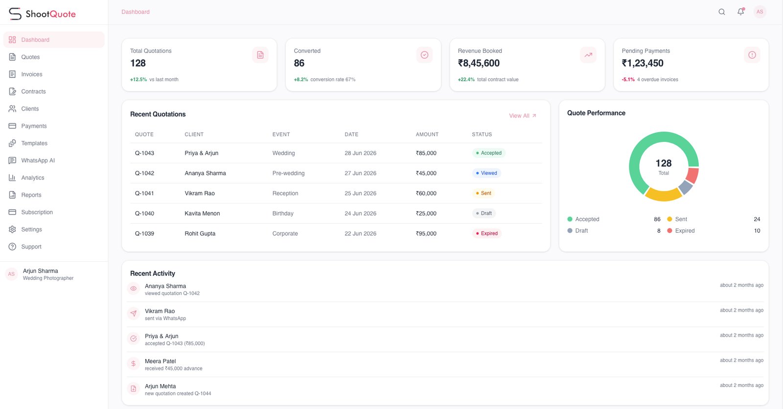 Dashboard Preview